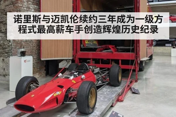 诺里斯与迈凯伦续约三年成为一级方程式最高薪车手创造辉煌历史纪录